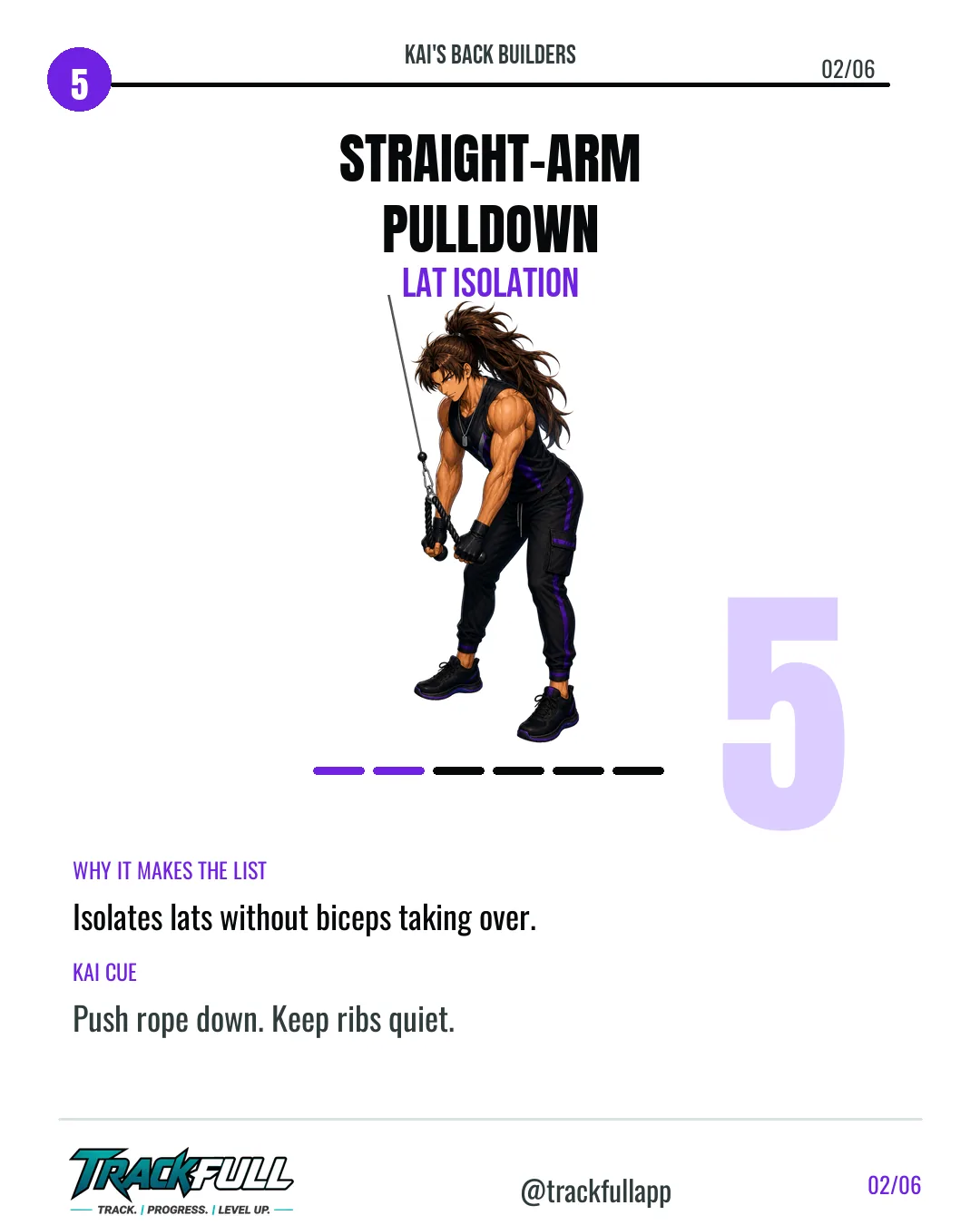Build a Wider Back: Kai’s Top Builders carousel slide 2: Top 5 Straight Arm Pulldown.