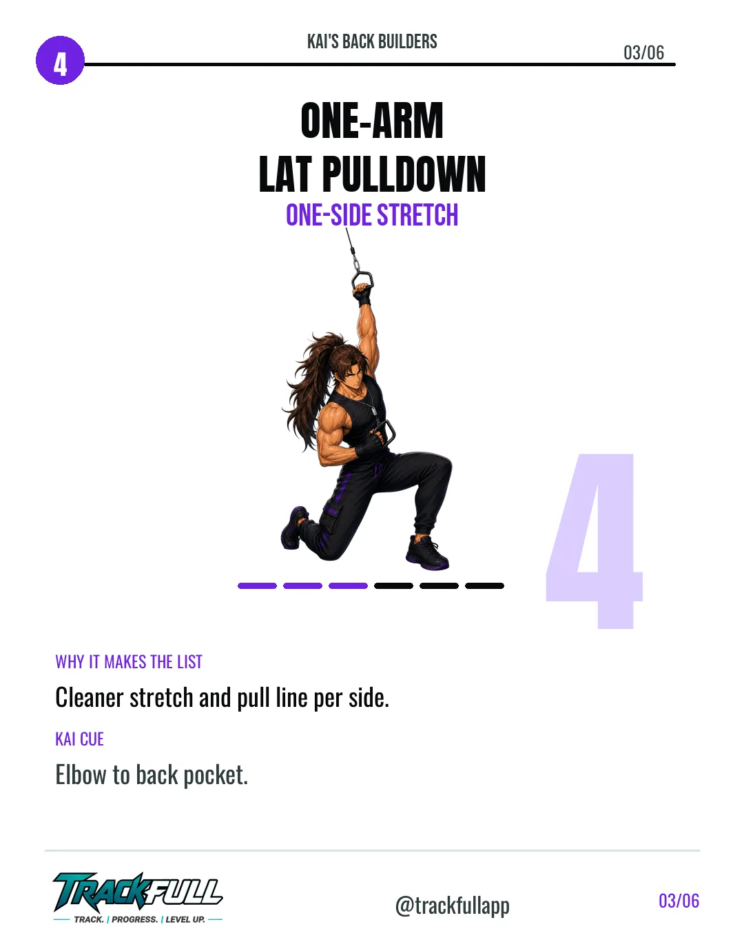Build a Wider Back: Kai’s Top Builders carousel slide 3: Top 4 One Arm Lat Pulldown.