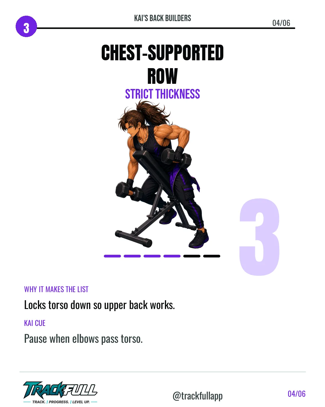 Build a Wider Back: Kai’s Top Builders carousel slide 4: Top 3 Chest Supported Row.