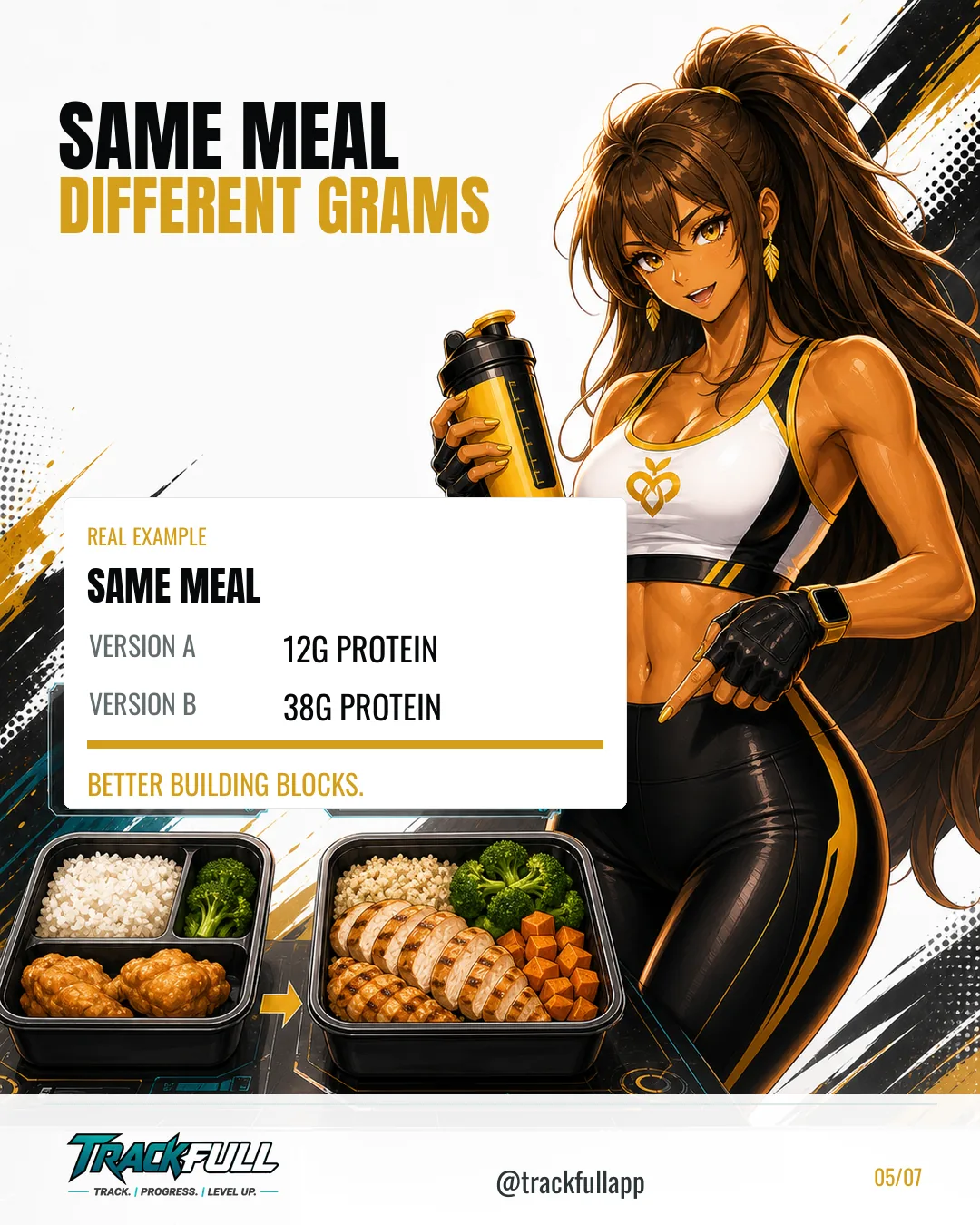 You’re Eating Less Protein Than You Think carousel slide 5: Slide 05.