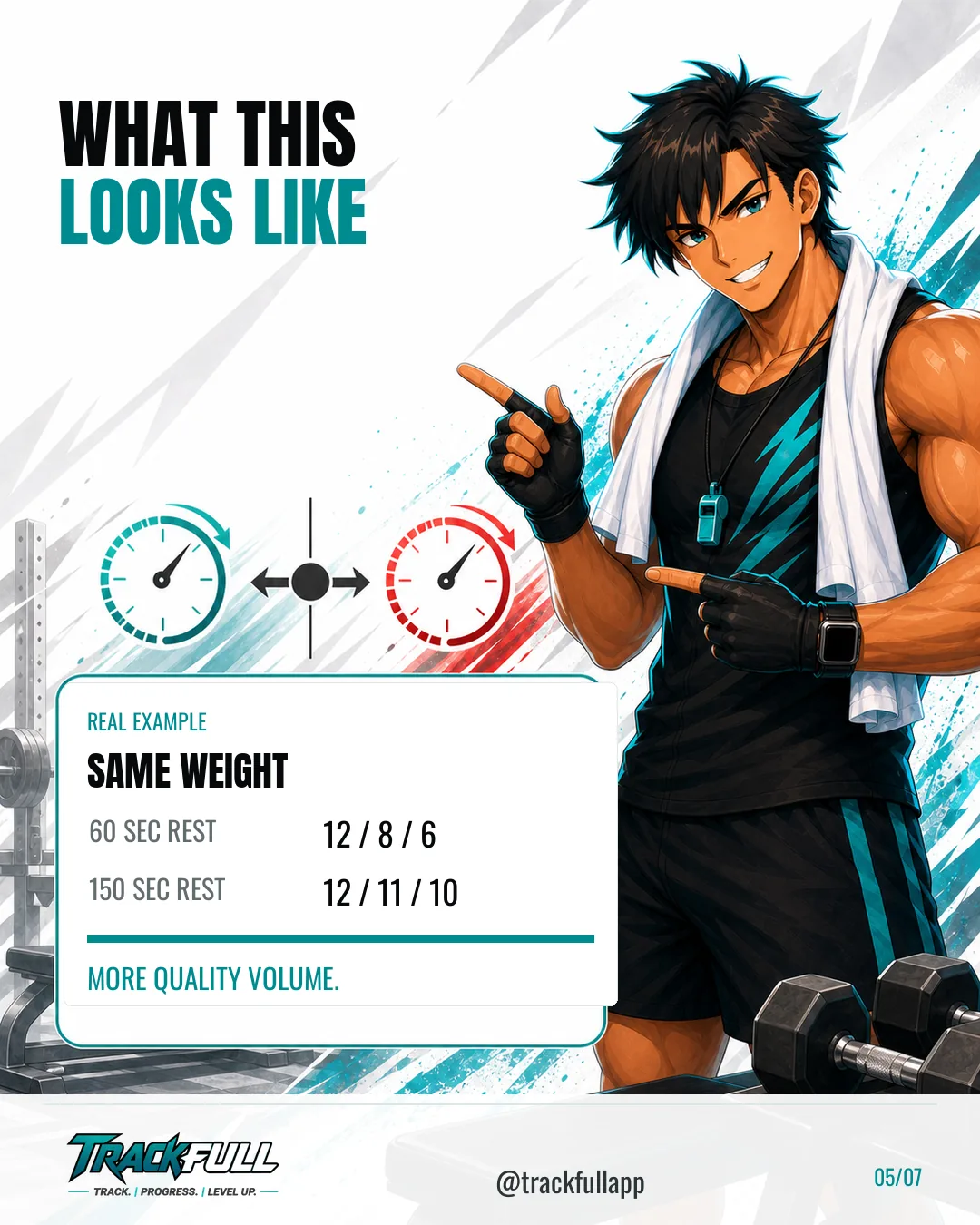 Your Rest Time Might Be Stealing Your Gains carousel slide 5: Slide 05.