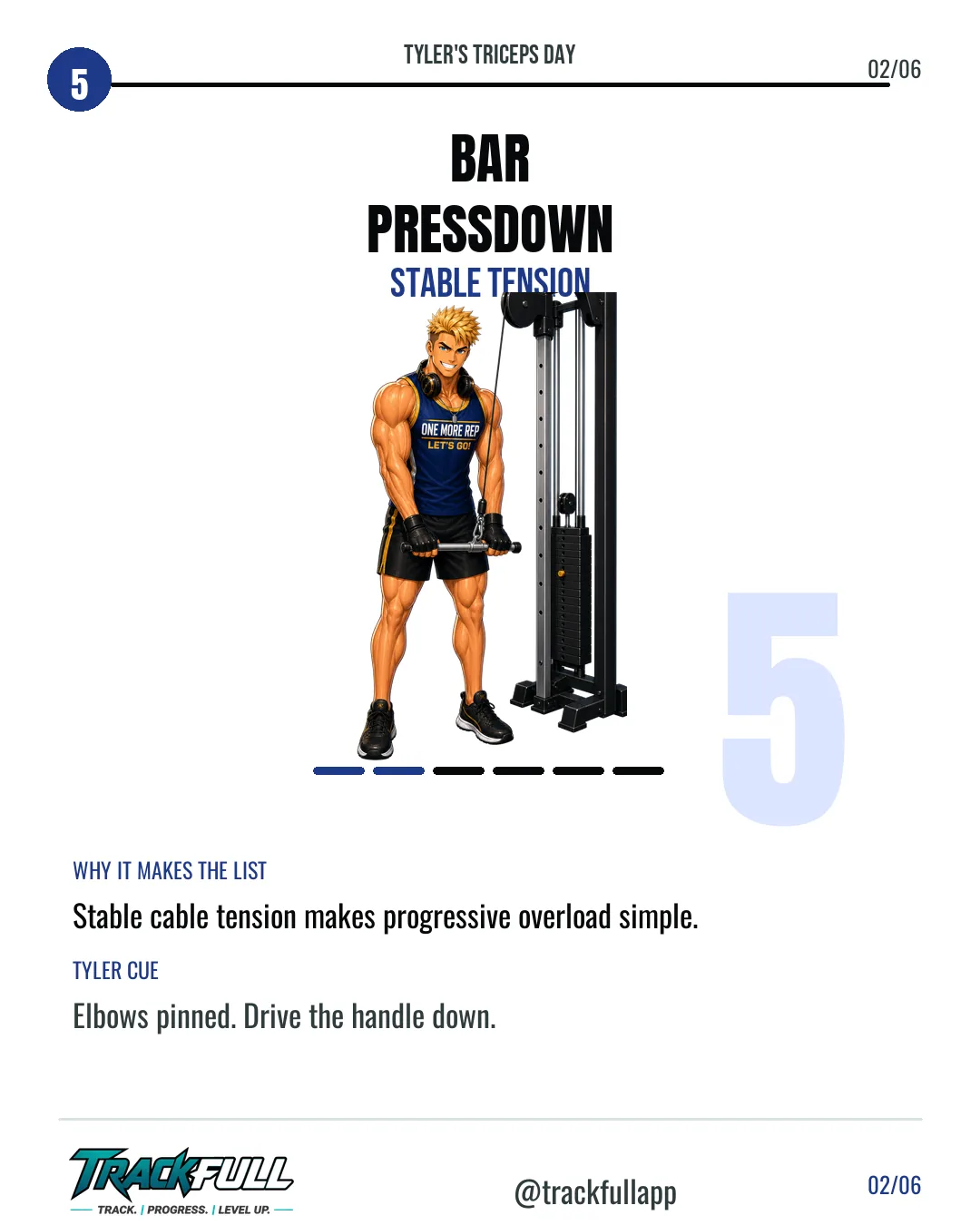 Build Bigger Triceps: Tyler’s Top Builders carousel slide 2: Top 5 Bar.