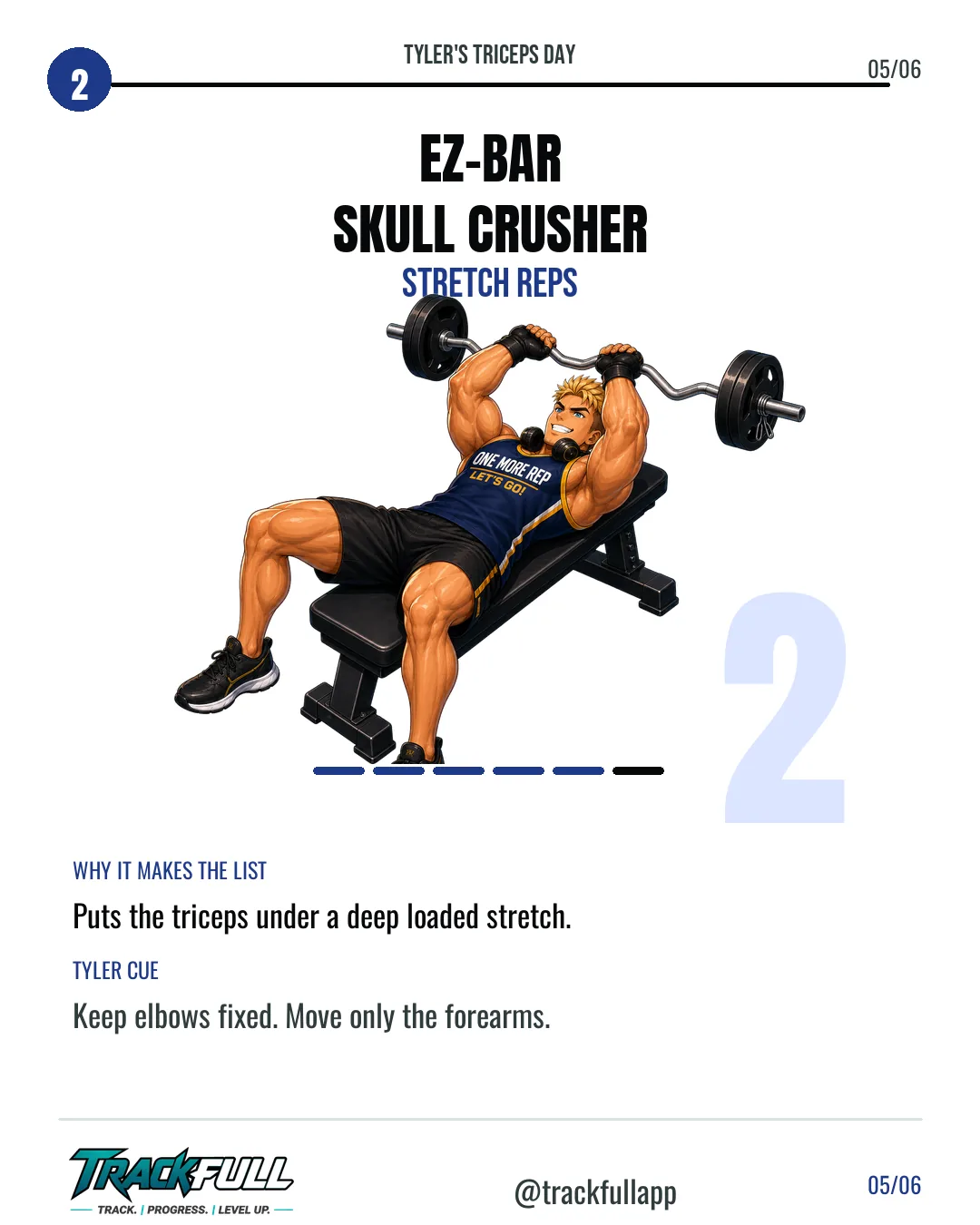 Build Bigger Triceps: Tyler’s Top Builders carousel slide 5: Top 2 Ez Bar.