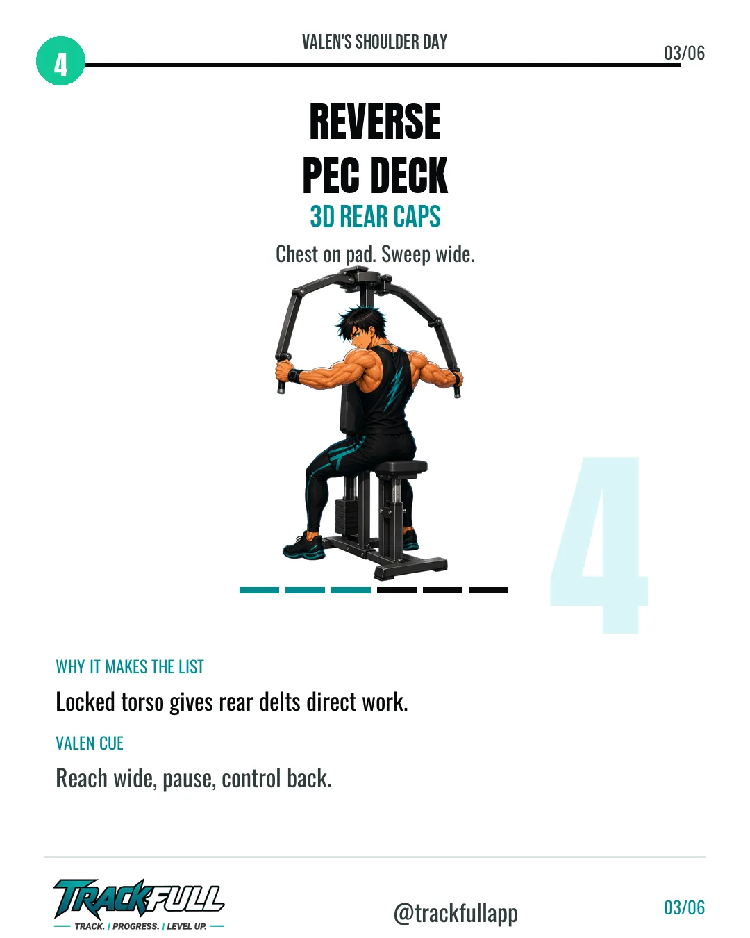 Build Boulder Shoulders: Valen’s Top Builders carousel slide 3: Top 4 Reverse Pec Deck.