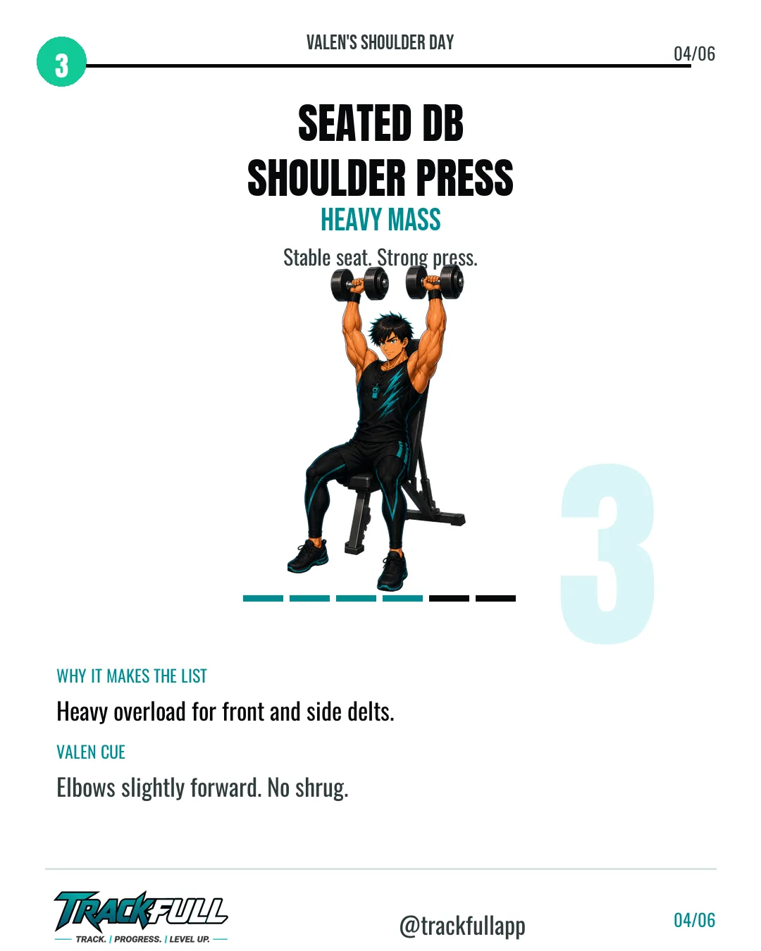 Build Boulder Shoulders: Valen’s Top Builders carousel slide 4: Top 3 Seated Db Shoulder Press.