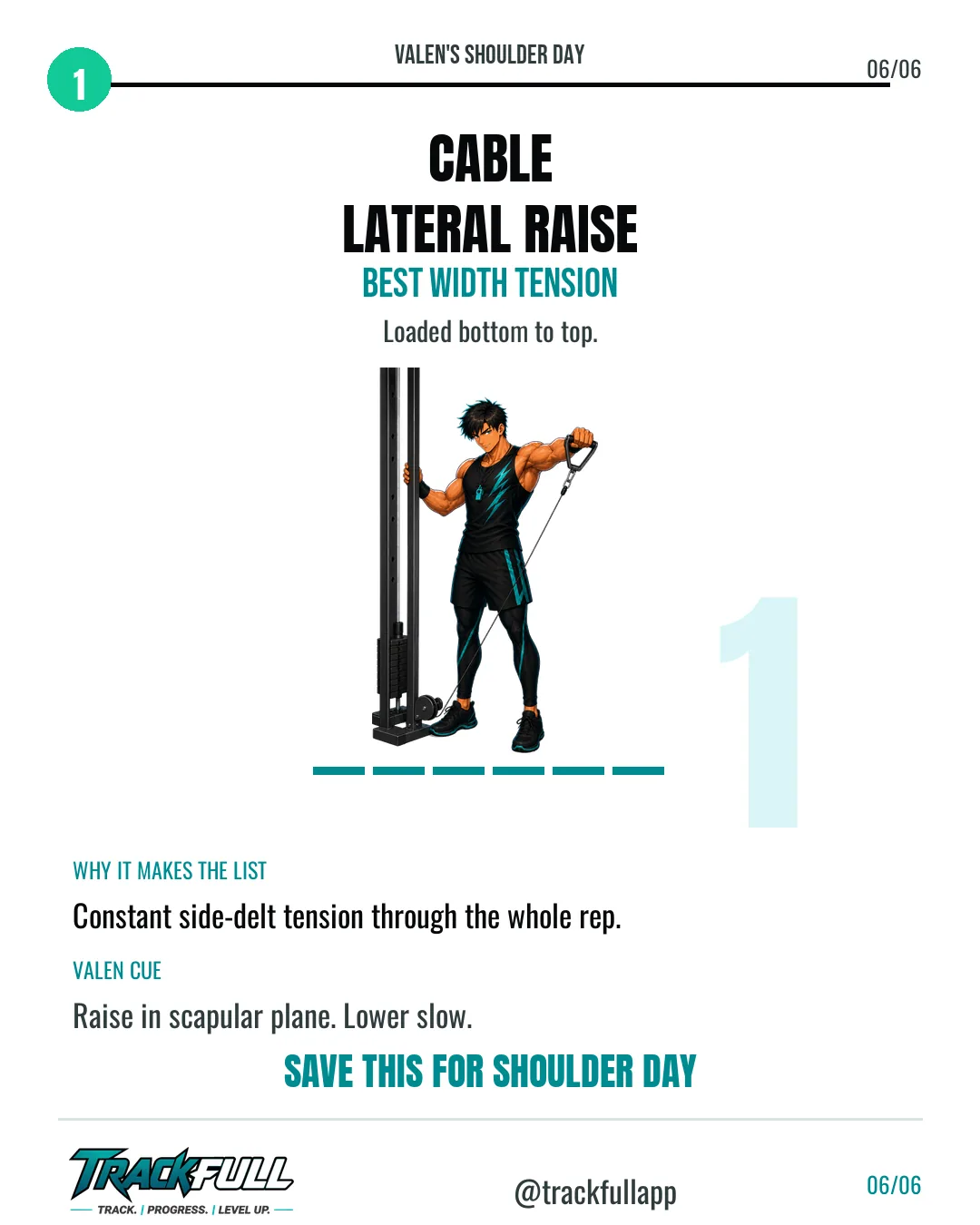 Build Boulder Shoulders: Valen’s Top Builders carousel slide 6: Top 1 Cable Lateral Raise.